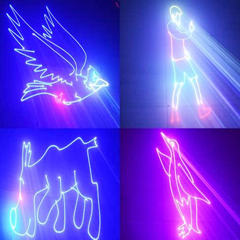 15v-20KPPS Laser Scanning Galvo Galvanometer Based Optical Scanner - Image 3