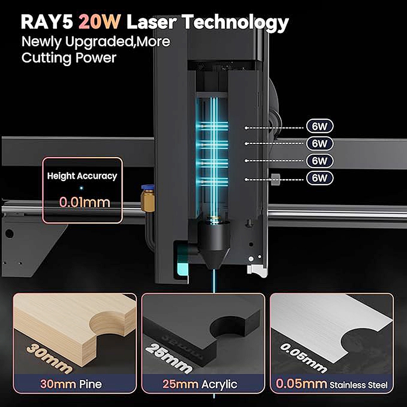 A longer 20W laser engraving machine module for DIY laser engraving machines, with eye protection, compatible with RAY5 and B1 series. - Image 2