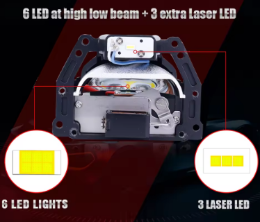 Ronan 30 BI LED Projector lenses headlight 3R G5 6000k 34w 38w 3200lm universal car headlight retrofit styling