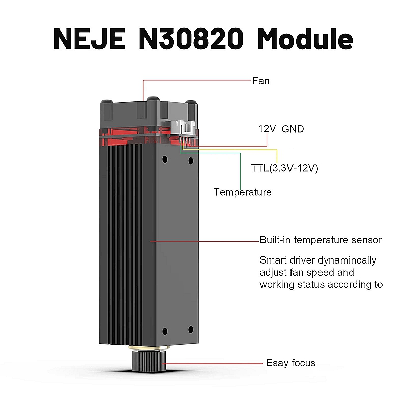 3080 20w TTL Violet Laser Module Laser Tube Kit Laser Engraving Machine Parts Module for NEJE Master Machines 6 - Image 2