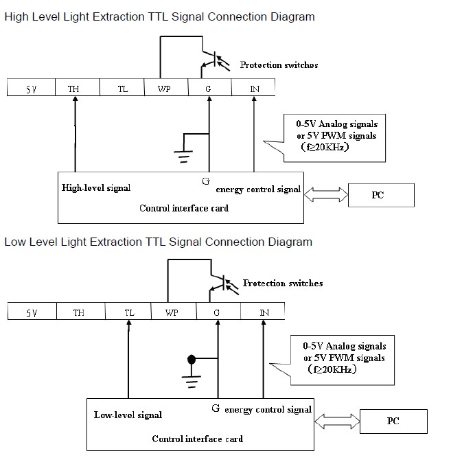 YL Power Supply-07