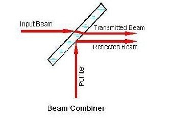 beam1