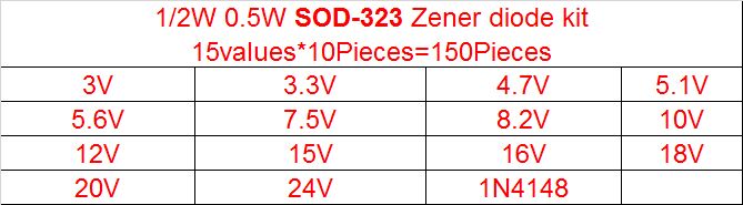 sod-323 zener kit