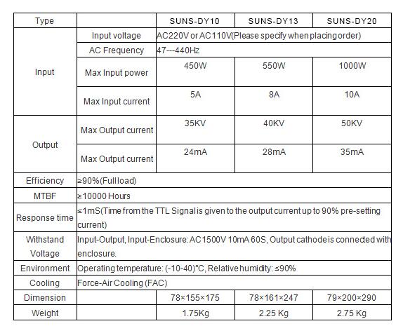 ZR-DY10 Power Supply-09